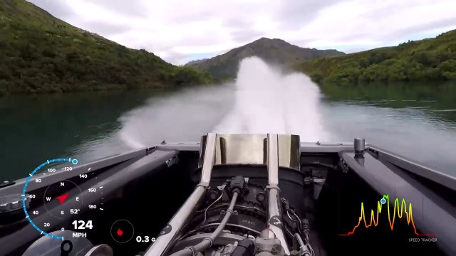 Rejs łodzią z silnikiem turbinowym
