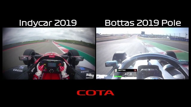 Formula 1 kontra Indycar - 2019
