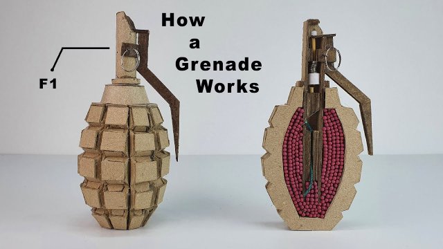 Jak działa granat?