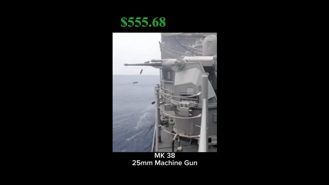 Krótkie porównanie kosztów użycia różnych rodzajów amunicji [WIDEO]